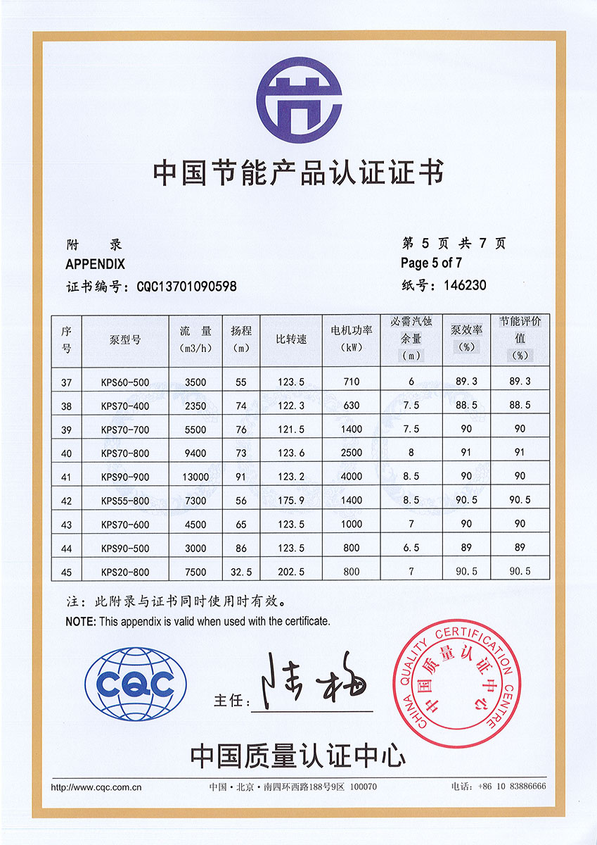 ＫＰＳ、KCP系列