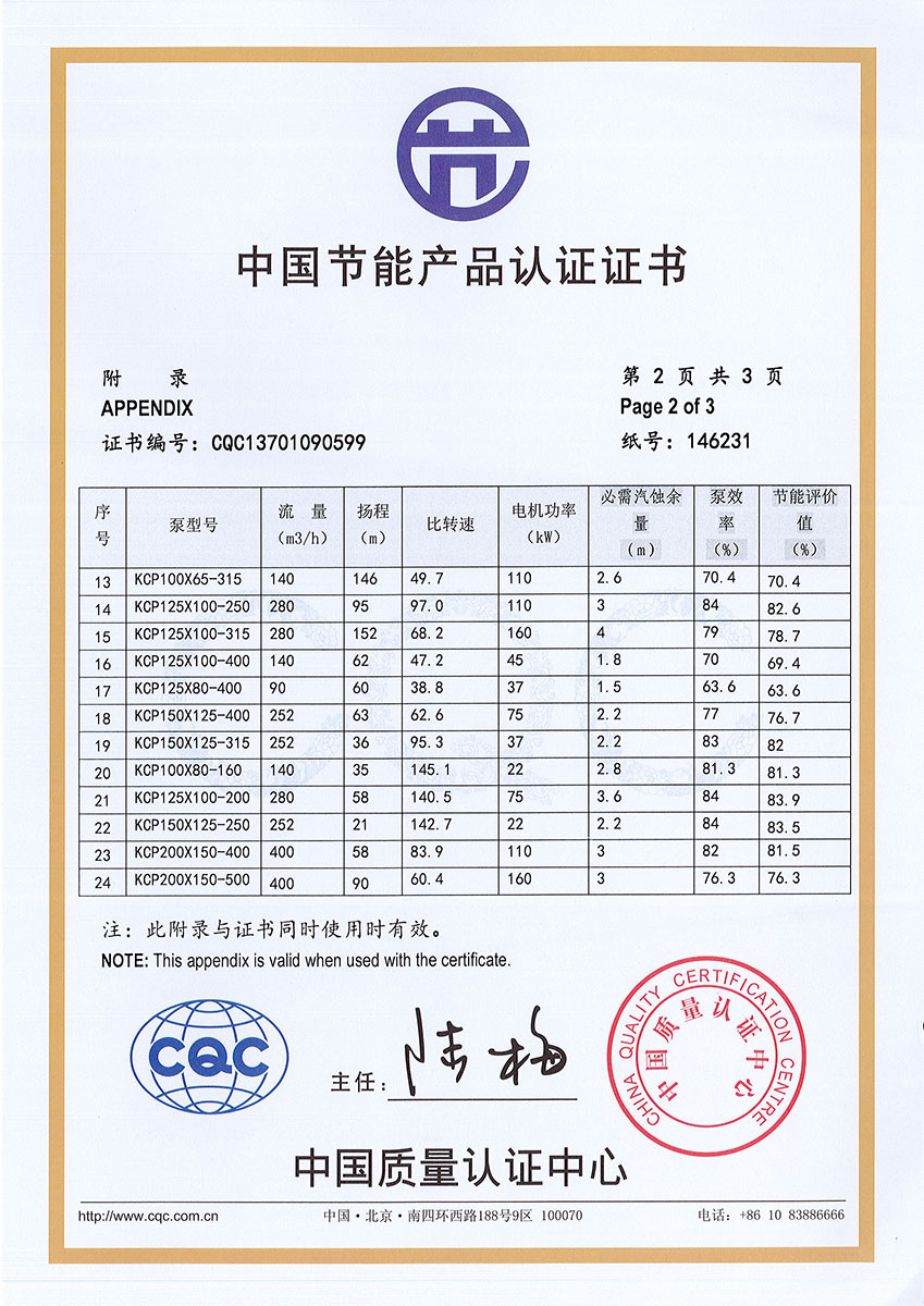 ＫＰＳ、KCP系列