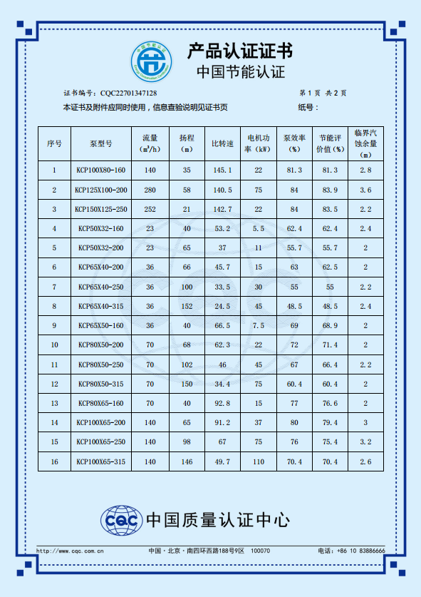 KCP系列節能產品認證證書（中文版）