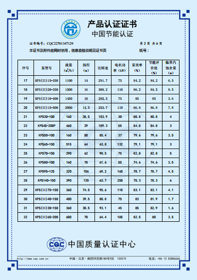 KPS系列節能產品認證證書（中文版）