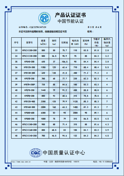 KPS系列節能產品認證證書（中文版）