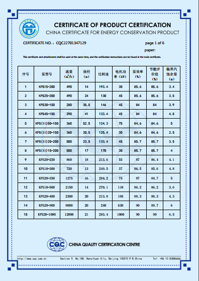 KPS系列節能產品認證證書（英文版）