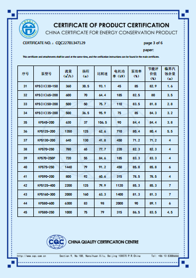 KPS系列節能產品認證證書（英文版）